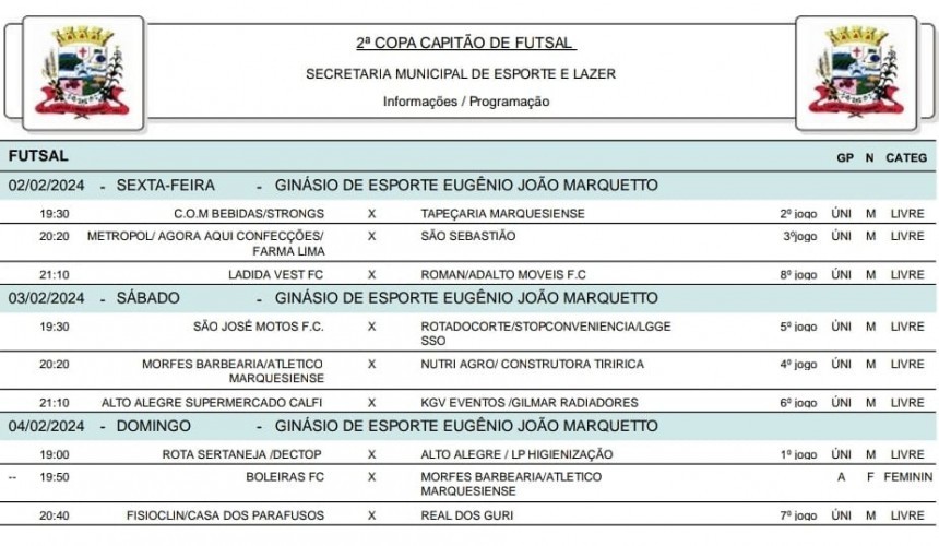 2° Copa Capitão de futsal já está nas oitavas de final na categoria masculino livre