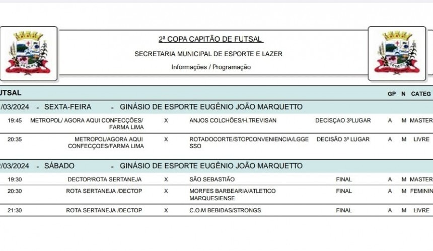 Acontece no próximo final de semana as grandes finais da 2° Copa Capitão de futsal